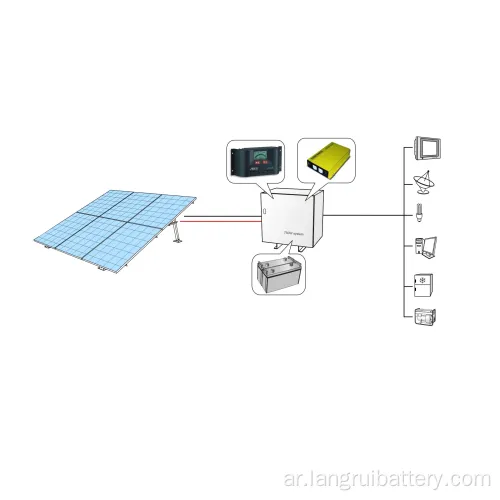 نظام الطاقة الشمسية عالية الكفاءة 750W للمنزل باستخدام